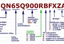Samsungin televisiomallit 2002–2025, mallinumeron selitys