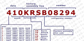 LG jääkaapin sarjanumeron haku, dekoodaus
