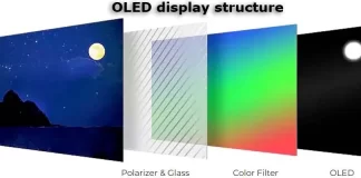 Samsung QD OLED vs. OLED – mitä sinun on tiedettävä