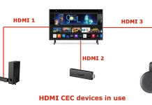 Mikä on HDMI CEC, miten sitä käytetään ja teknologian selitys