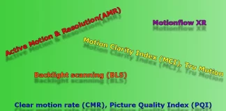 Laatuindeksi, dynaaminen kohtausindeksi LED-televisioissa