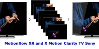 Motionflow XR ja X Motion Clarity TV Sony