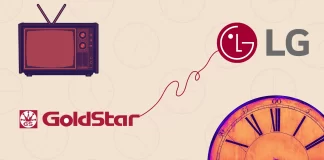 LG Corporationin historia vuodesta 1947 tähän päivään