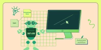 Kuinka ajoittaa Automatorin työnkulku Macissa