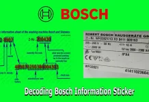 Bosch: FD-numero, sarjanumero, E-Nr-numero, Z-Nr-numero, dekoodaus.