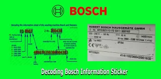 Bosch: FD-numero, sarjanumero, E-Nr-numero, Z-Nr-numero, dekoodaus.