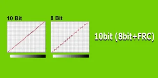 FRC TV:ssä ja näytöissä, selitys sen toiminnasta