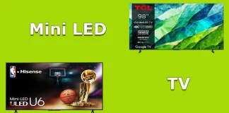 Mitä Mini LED -televisiot ovat?