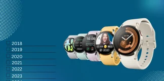 Samsung Galaxy Watch -mallit vuosittain, tuki, lopetetut mallit