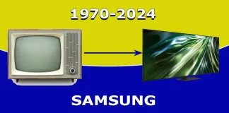 Samsungin televisioiden historia 1970-2024