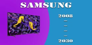 Samsung TV-mallit 2008-2024, luettelo vuoden ja sarjan mukaan
