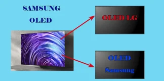LG- vai Samsung-näyttö vuoden 2024 Samsung OLED-televisioissa