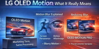 Mitä OLED Motion on LG-televisioissa