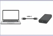 Power Delivery (PD)- ja Quick Charge (QC) -tekniikat laitteille