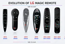 LG Magic Remote yhteensopivuusluettelo 2011–2026