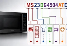Samsung-mikroaaltouunien mallinumeroiden selitys Samsung-mikroaaltouunien mallinumeroiden selitys