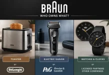 Kuka omistaa Braun-tuotteet ja kuka valmistaa ne?