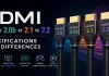 HDMI 2.0 vs 2.0b vs 2.1 vs 2.2: tekniset tiedot ja erot