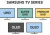 Samsung-televisiosarjojen luokittelu