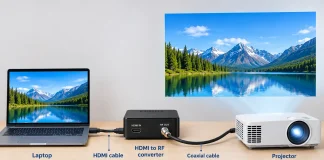 Coax HDMI:ksi tai HDMI Coaxiksi, miten yhdistää