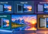 TV-taustavalaistuksen tyypit selitettynä, Direct LED, Edge LED, Full Array FALD, Micro RGB ja Mini LED