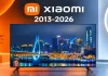 Xiaomi-televisiosarjat vuosittain 2013–2026